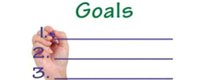 Goal-Setting: Communicate or Conceal?